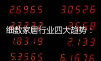 细数家居行业四大趋势：定制、环保、智能及简约