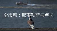 全市场	：那不勒斯与卢卡达成协议，且仍未放弃恩多耶的交易