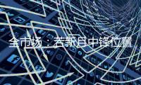 全市场：若新月中锋位置引援不顺，备选奥巴梅杨和恩