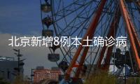 北京新增8例本土确诊病例和1例无症状感染者转确诊病例