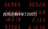 合同还剩4年7200万
�！美记
：公牛一直试图交易帕威 其他球队没兴趣