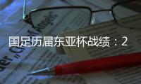 国足历届东亚杯战绩�：2冠2亚5季，近三届均获得第三名