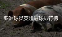 亚洲球员英超进球排行榜�：孙兴慜以51球领衔