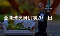 亚洲球员身价前20：日本8人入围 武磊排第9