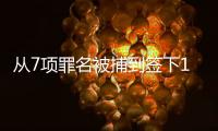 从7项罪名被捕到签下1200万美元合同！23岁的他完成救赎