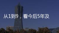 从1到9，看今后5年及15年
，中国要办的那些事