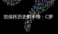 世俱杯历史射手榜：C罗7球仍居首，梅西贝尔本泽马苏牙6球