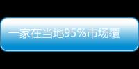 一家在当地95%市场覆盖率的企业为什么选择玛连尼FRT360	？
