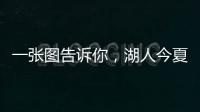 一张图告诉你
	，湖人今夏为何在续约上“冷落”了詹姆斯