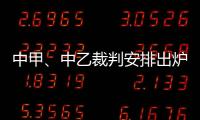 中甲
�、中乙裁判安排出炉：王健主吹辽宁铁人vs广西平果