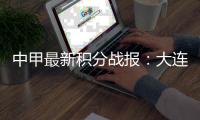 中甲最新积分战报：大连鲲城连胜，南通支云升第6，石家庄掉链子