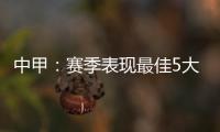 中甲：赛季表现最佳5大外援 八载老臣二度圆梦