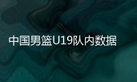 中国男篮U19队内数据：陈家政得分王、三分王�
，杨溢助攻王