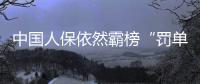 中国人保依然霸榜“罚单之王”，中国太保首得“罚金冠军”｜金融合规月榜