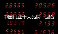 中国门业十大品牌：迎合大众需要 决胜市场