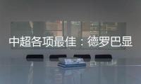 中超各项最佳：德罗巴显威振申花 阿尔滨强势上扬