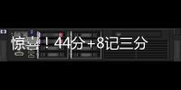 惊喜！44分+8记三分！湖人小将夏联连爆两场�，顶级射手已在阵中？