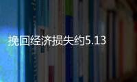 挽回经济损失约5.13亿元！一文读懂广东消费维权“成绩单”