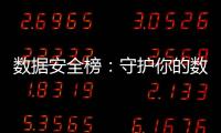数据安全榜：守护你的数字财富，哪家金融机构的金盾更坚固？