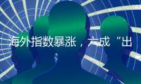 海外指数暴涨，六成“出海”基金逆市亏损丨公募基金损益榜③