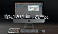消耗120余年，资产反而升值19倍
， 诺奖基金会首席投资官揭秘