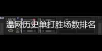 温网历史单打胜场数排名：纳芙拉蒂诺娃120胜领跑，德约第三
