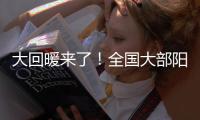 大回暖来了！全国大部阳光当道，周三起长江以北掀气温创新高浪潮