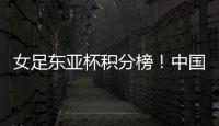 女足东亚杯积分榜！中国女足末轮获胜就能夺冠，打平比净胜球