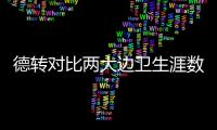德转对比两大边卫生涯数据
：阿什拉夫参与132个进球&阿诺德125个