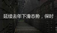延续去年下滑态势，保时捷上半年在华销量同比再跌近3成