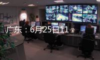 广东：6月25日11：30起公布高考成绩，有这些查询通道→