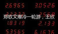 郑钦文爆冷一轮游
，王欣瑜晋级第二轮