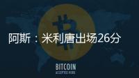阿斯：米利唐出场26分钟攻防兼备�，新赛季可以成为怀森的中卫搭档