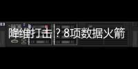降维打击
？8项数据火箭队第1！谢泼德攻防兼备，休赛期真没白练
