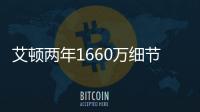 艾顿两年1660万细节出炉：26年仍赚3365万 入湖人旨在明夏冲高薪