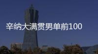 辛纳大满贯男单前100场取胜81场	，2000年以来仅次于纳达尔