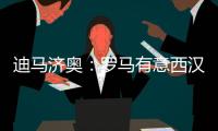 迪马济奥：罗马有意西汉姆联后卫马夫罗帕诺斯