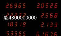 超4800000000件

	！“五一”假期全国快递揽投创新高