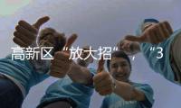 高新区“放大招”，“3+2”组合拳	，助推外贸企业“抱团出海”