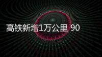 高铁新增1万公里 90%行政村通5G……基建撑起经济跃升坚实基座