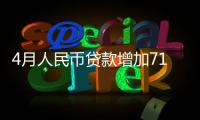 4月人民币贷款增加7188亿元