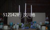 5121428：汶川地震17周年纪念短片