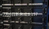 7月6日新房成交157套	、二手房71套；涨价房源74套