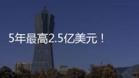 5年最高2.5亿美元�
！霍姆格伦顶薪续约雷霆 携手亚历山大力争卫冕
