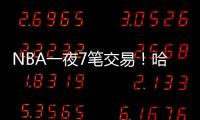 NBA一夜7笔交易！哈登迎强力帮手，魔术豪掷2.87亿
，步行者传噩耗