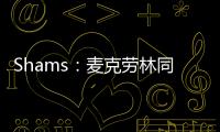Shams�：麦克劳林同意以1年300万美元的合同重回马刺