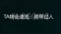 TA转会速览：德甲过人王吉滕斯是切尔西边路的必要补充
