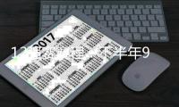 12强赛赛程：下半年9月至11月有6轮赛事
