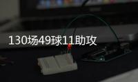 130场49球11助攻1冠军，纽卡官方致谢威尔逊	：谢谢你留下的回忆