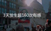 3天发生超160次有感地震，日本福冈气象台提醒强震风险